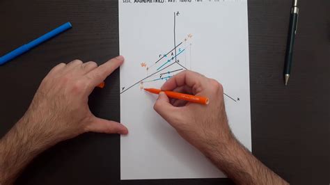 Teoría Definición de un plano dado un punto y una recta Sistema