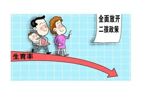 低生育率是否还可逆人民日报崔斌：未来人力资源总量还会增长