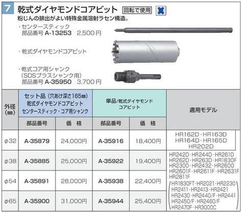 マキタ マキタ 乾式ダイヤモンドコアビット Φ105×165mm セット品 A 12924 ヤマムラ本店 通販 Paypayモール ドコアビッ