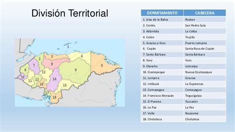 Emoción conjunción limpiar division politica de honduras departamentos