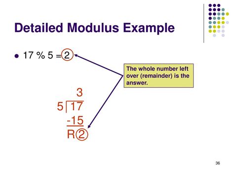 Variables and Arithmetic Operators in JavaScript - ppt download