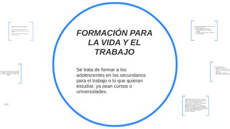 FORMACIÓN PARA LA VIDA Y EL TRABAJO by Luciana Rassi on Prezi