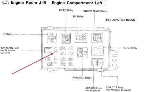 1990 Lexus Es250 Fuse Box Diagram