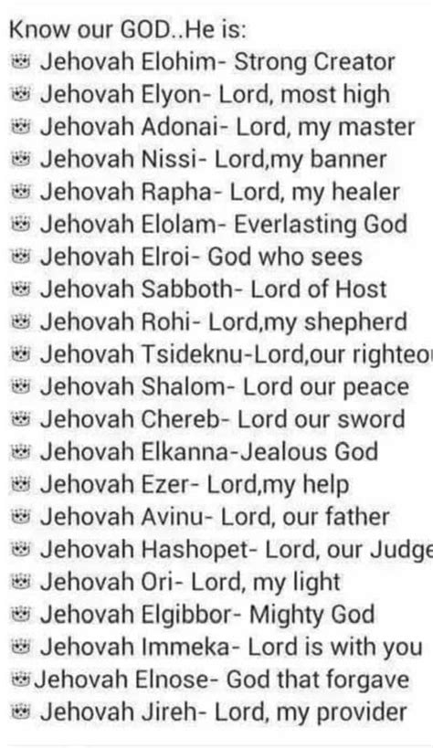 21 Names Of God To Pray Each Day Artofit