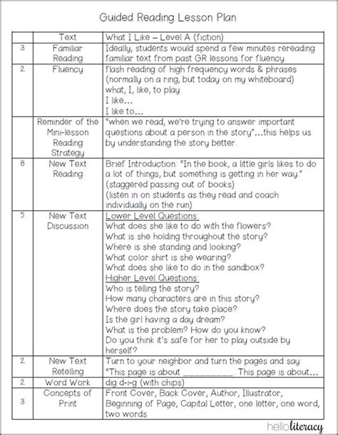 Pin By Emily Klingbeil On The Daily 5 Guided Reading Lesson Plans