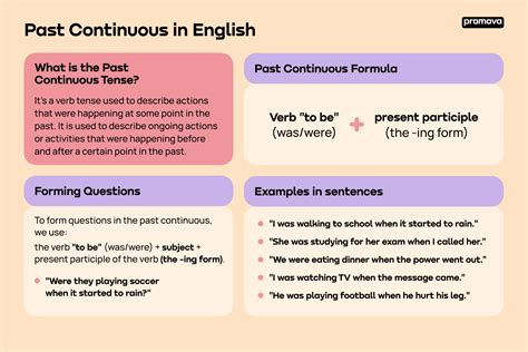 Correct Form Of The Past Continuous Tense Past Continuous Tense Esl ...