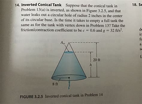 Solved 18 Sc 14 Inverted Conical Tank Suppose That The Chegg