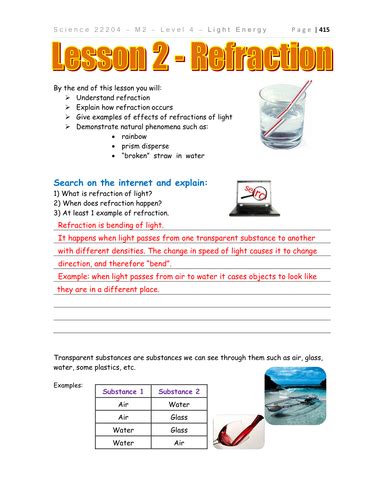 Light Refraction (Physics) | Teaching Resources 
