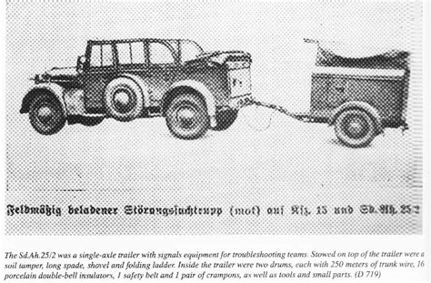 Need help Identifying WWII German Trailer - German Vehicles - HMVF ...