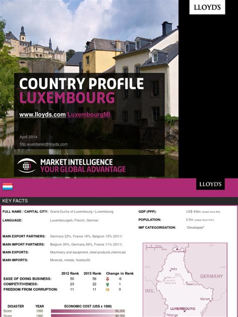 Pdf Luxembourg Country Profile Dokumen Tips