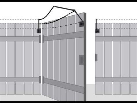 Purrfect Fence Existing Fence Conversion System application on an ...