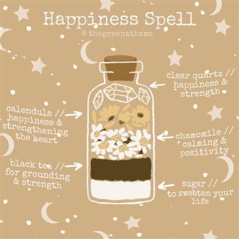 Happiness Spell Jar In Happiness Spell Witchcraft Spells For