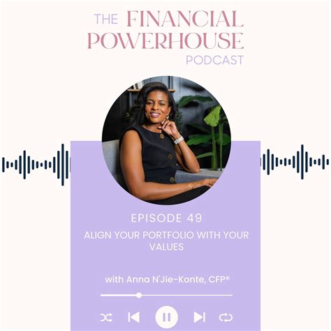 Anna N’Jie-Konte 🇵🇷🇬🇲 | CFP® + Financial Advisor | Podcaster