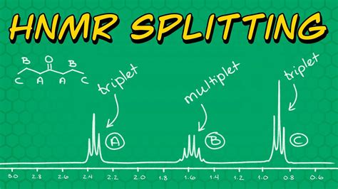 HNMR Splitting Patterns YouTube