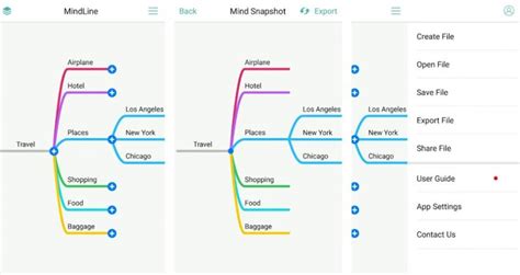 11 Aplikasi Mind Mapping Terbaik Brainstorming Ide Jadi Lebih Mu