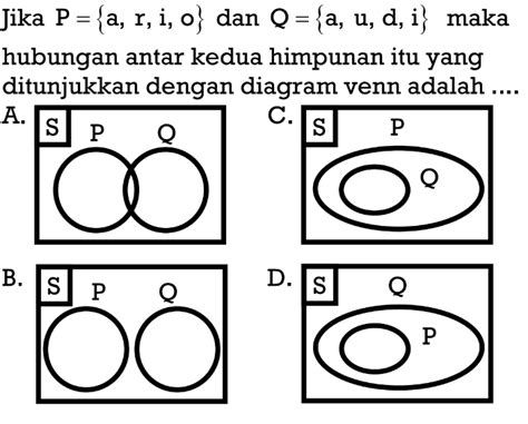 Kumpulan Contoh Soal Penggunaan Diagram Venn Untuk Irisan Dan Gabungan