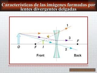 LENTES DELGADAS PPT