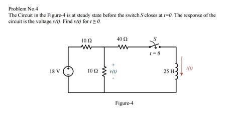 Solved The Circuit In The Figure Is At Steady State Before Chegg