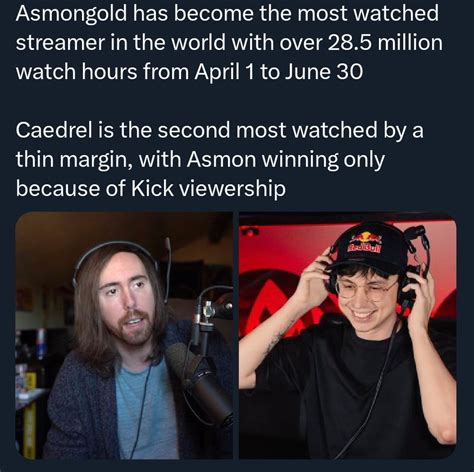 The Best Asmongold Memes Memedroid