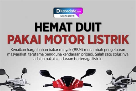 Wacana Beli Motor Listrik Bersubsidi Infografik Katadata Co Id