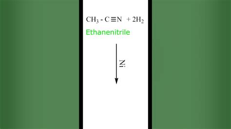 Reduction of Ethanenitrile to Ethanamine | Nickel | Organic Chemistry ...