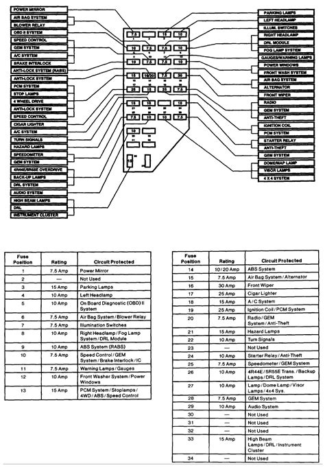 Fuse Box Diagram For Ford Ranger