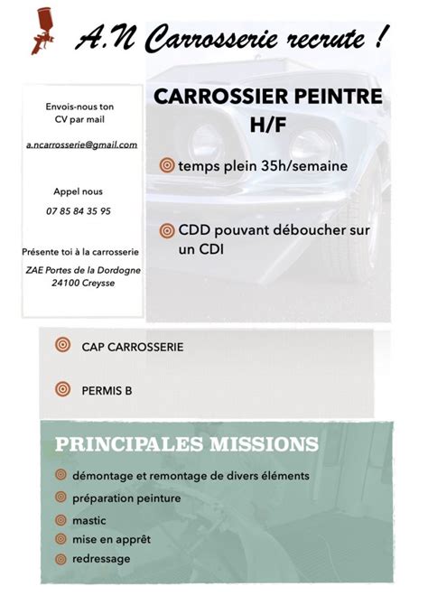 OFFRE D EMPLOI CARROSSIER PEINTRE H F A N Carrosserie