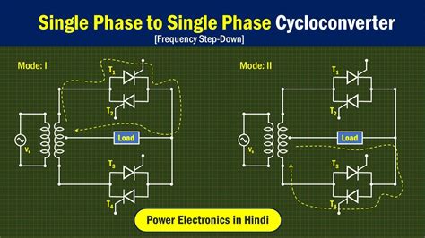 Cycloconverter In Power Electronics