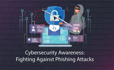 Cybersecurity Awareness: Fighting Against Phishing Attacks | i-Sprint Innovations