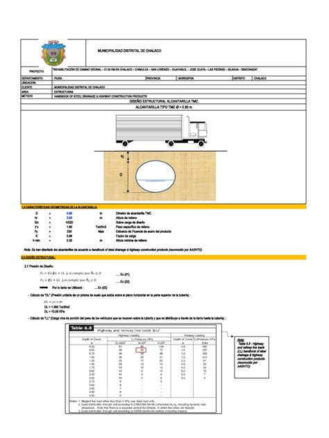 Diseño Estructural De Alcantarilla Pdf