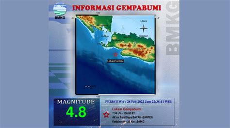 Lagi Gempa Bumi Guncang Bayah Banten Segini Kekuatannya