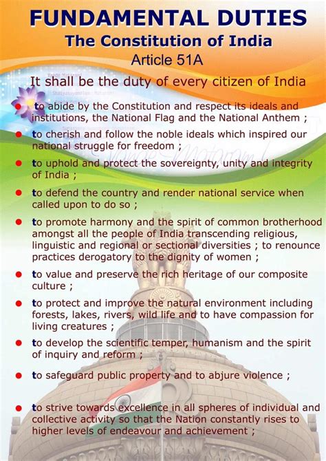 Fundamental Duties The Constitution Of India