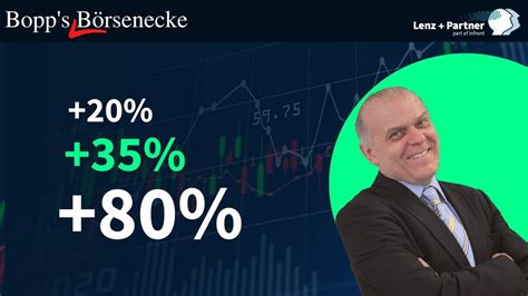 Dax Analyse Optionen Und Zertifikate Bopp S B Rsenecke Aktien