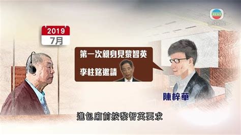 【黎智英案】陳梓華指黎計劃海外辦展覽 宣揚抗爭影響力 华侨网