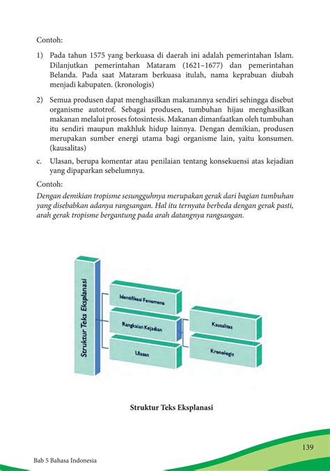 Modul Ajar Biologi Fase E Kurikulum Merdeka Mengajar Imagesee Hot Sex