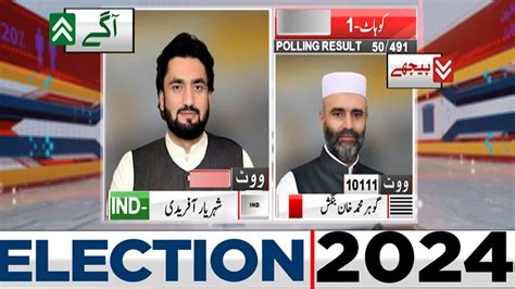 NA 35 50 Polling Station Results IND Aagay Election 2024 Latest