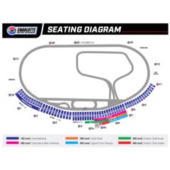 Facility Maps | Events | Charlotte Motor Speedway