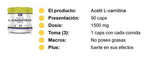 Las 5 Mejores L Carnitina Del 2021