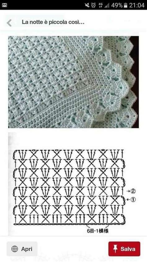 Pin De Robyn Steele Lmt En Yarn Obsession Colchas De Ganchillo