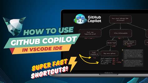 How To Use Github Copilot In Visual Studio Code Ide To Create Workspace