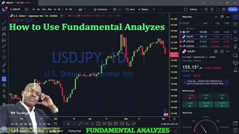 How To Use Fundamental Analysis In Forex Trading Youtube