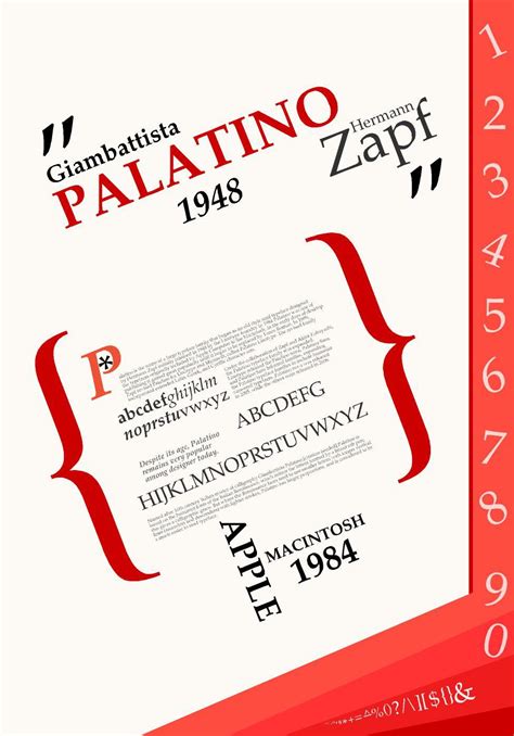 Palatino Typeface Poster