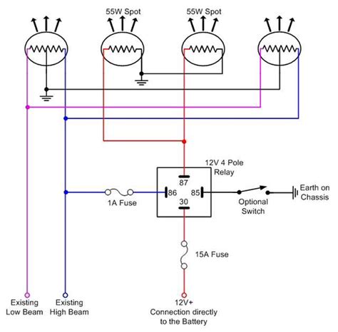 Spotlight Wiring Diagram With Switch Organically