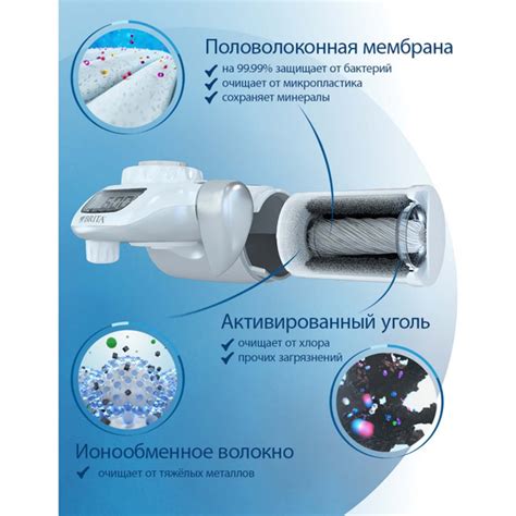 Характеристики Фильтр для очистки воды на кран BRITA OnTap на кран ...