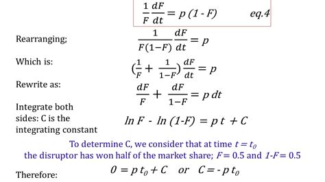 ektalks: Mathematical derivation/description of the exponential (limitless growth) and logistic ...