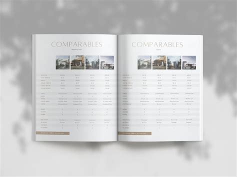 Comparative Market Analysis (CMA) Reports: The Ultimate Agent Guide 