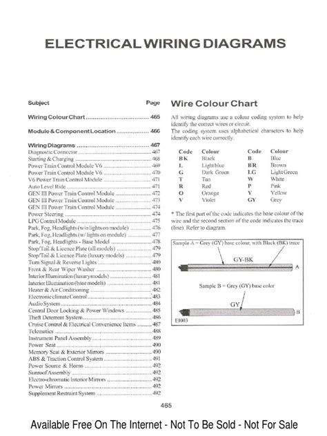 Electrical+Wiring+Diagrams | PDF