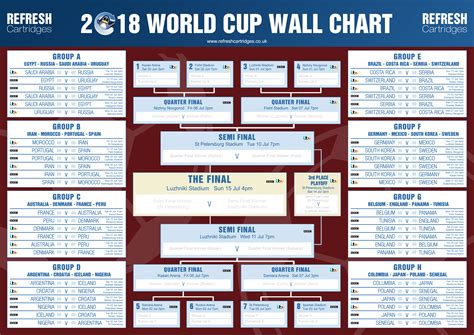 Printable World Cup Wall Chart