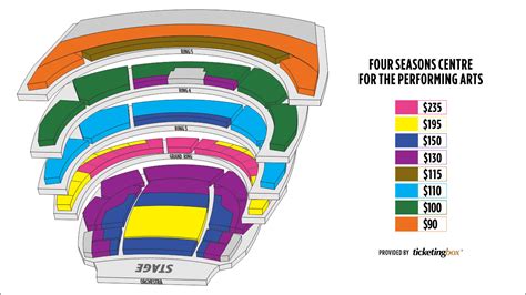 Four Seasons Centre for the Performing Arts Seating Chart