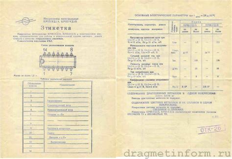 КР551УД1А | Справочник содержания драгметаллов